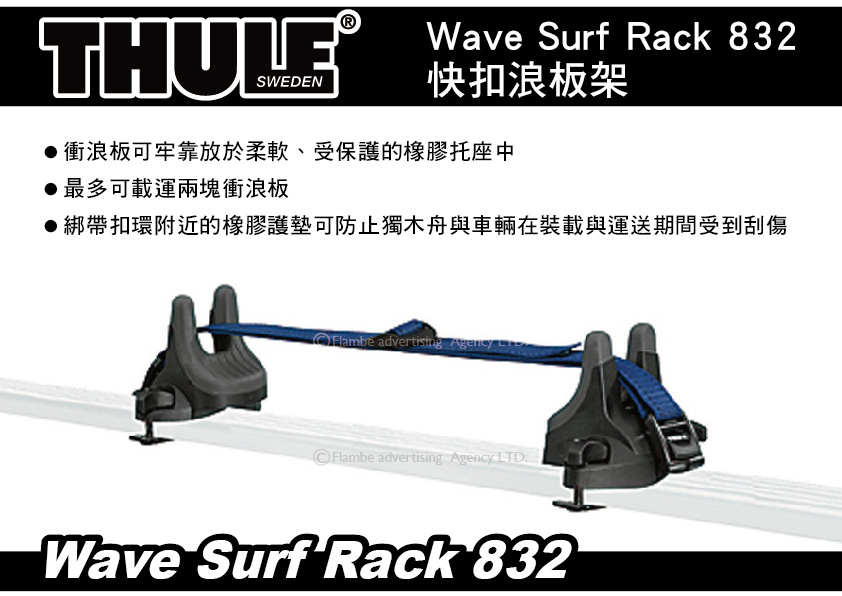 MyRack Thule Wave Surf Carrier