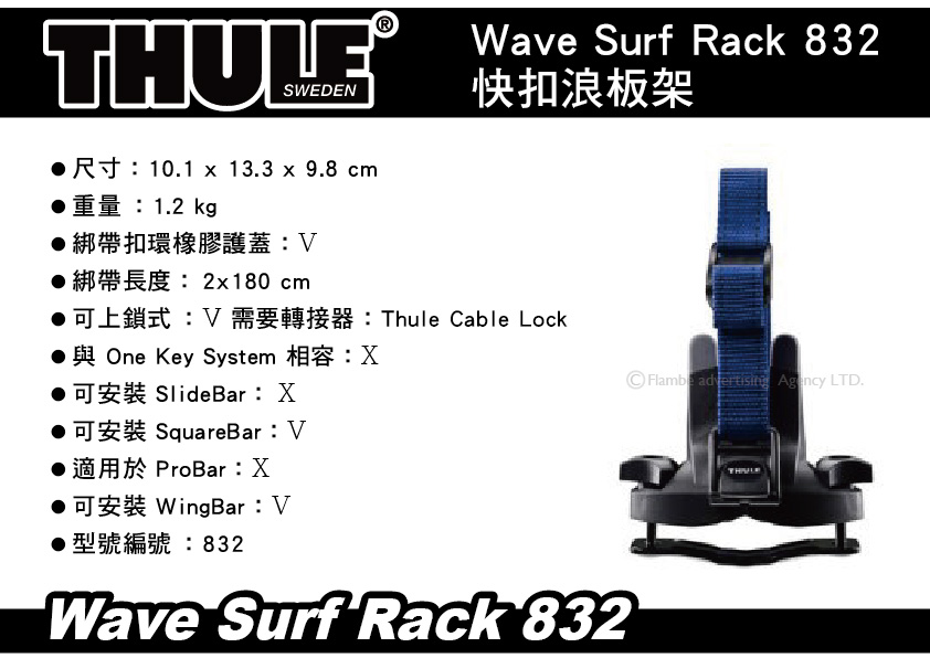 MyRack Thule Wave Surf Carrier