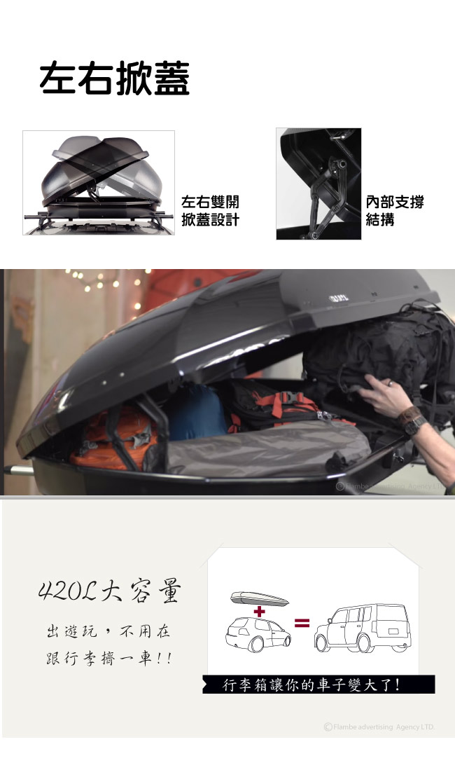 YAKIMA 車頂行李箱 showcase15