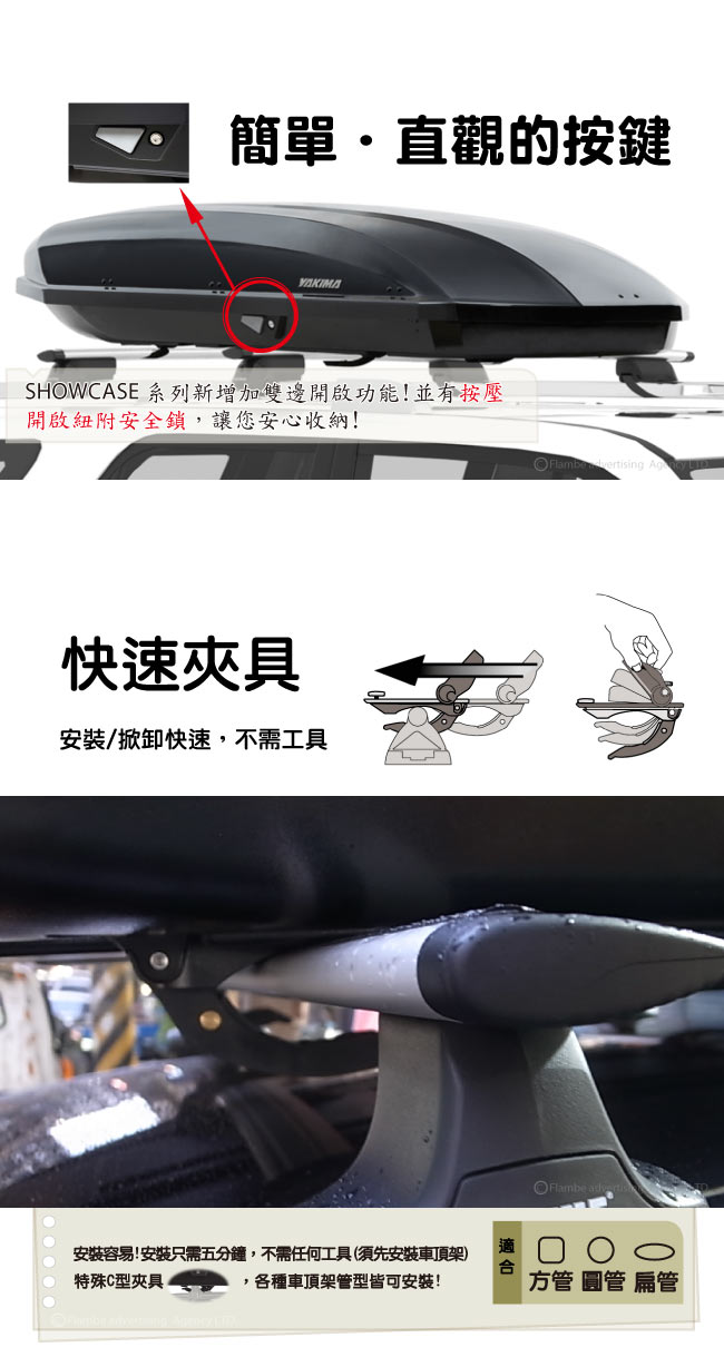 YAKIMA 車頂行李箱 showcase15