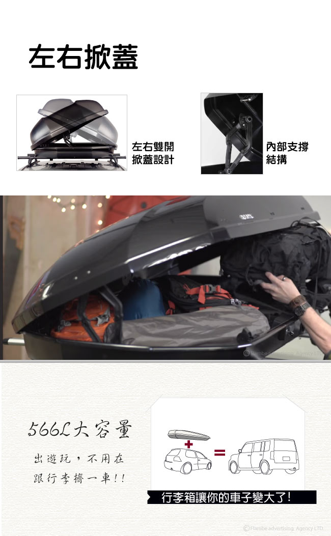 YAKIMA 車頂行李箱 showcase20