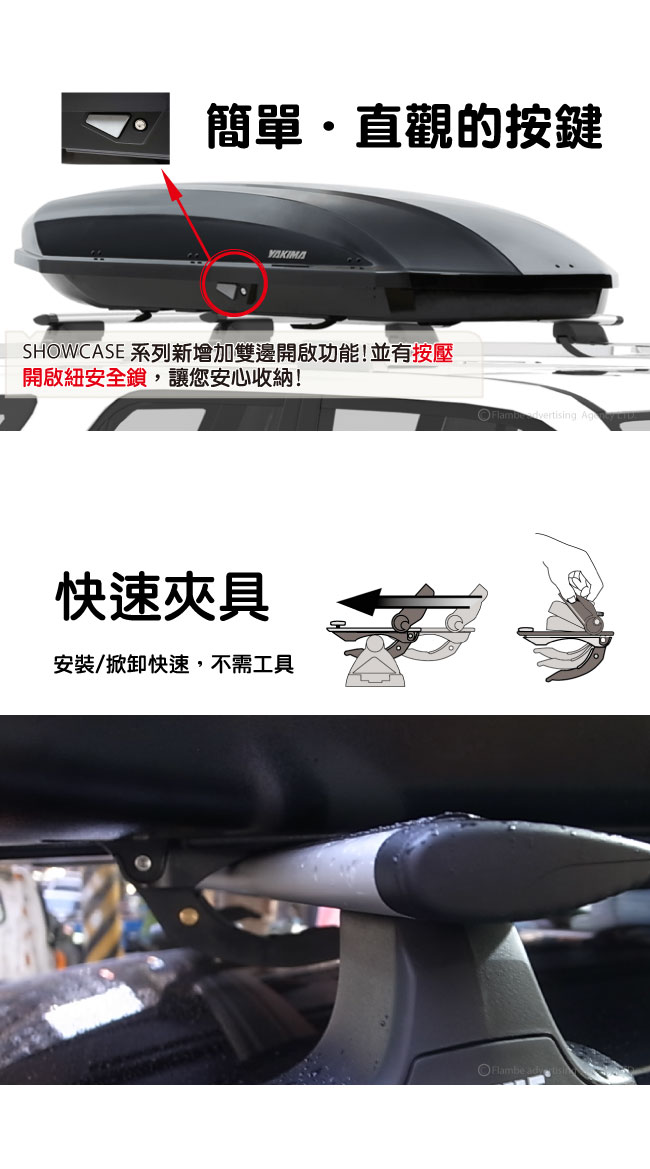 YAKIMA 車頂行李箱 showcase20