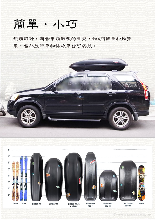 YAKIMA Rocketbox PRO14 雙開式車頂行李箱