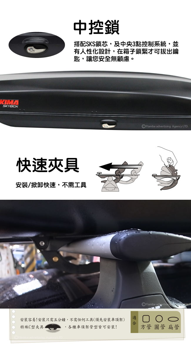 YAKIMA 車頂行李箱 SKY BOX 18S