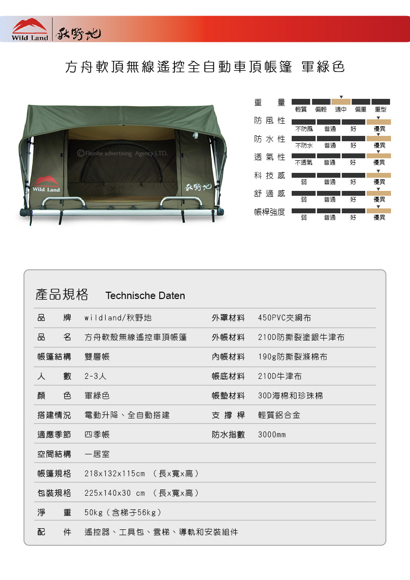 秋野地 方舟軟頂無線遙控全自動車頂帳篷 軍綠色 帳篷 汽車露營